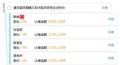 通河縣祥順鎮(zhèn)久旺水稻農民專業(yè)合作社與久旺化工 農業(yè)現代化的雙重引擎