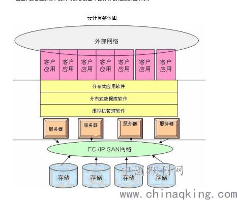 打印預(yù)覽中的數(shù)據(jù)高效處理與存儲服務(wù)解析